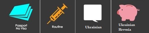 ukraine info